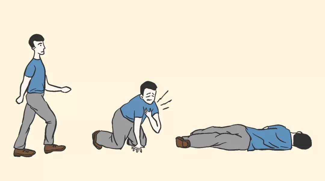 短短7天,3例猝死报道!人到中年,为何要做心脏精密检查?