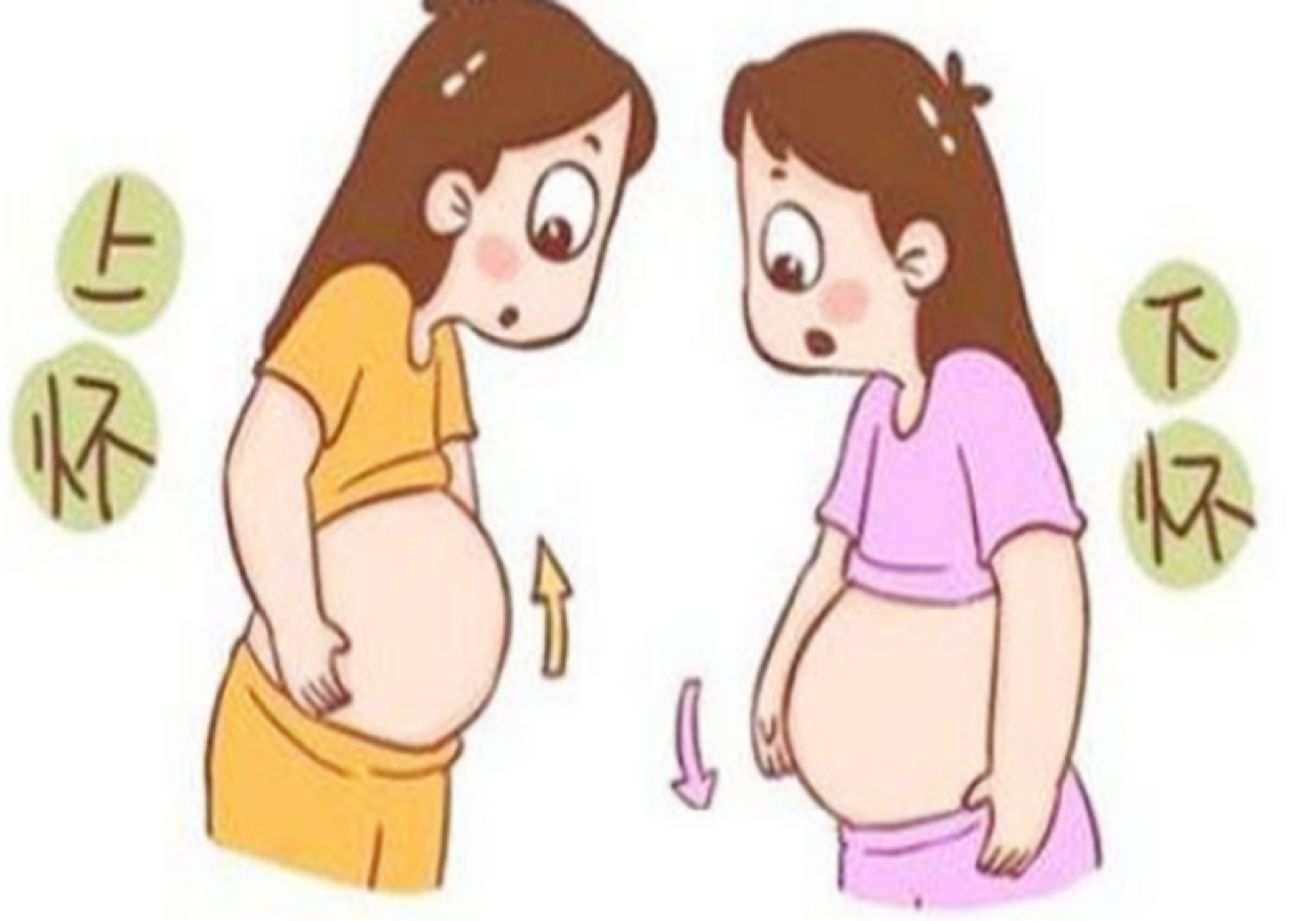 孕妈上坏肚和下怀肚和胎儿性别有关系?这些讲究孕妈能读懂多少?_孕妇