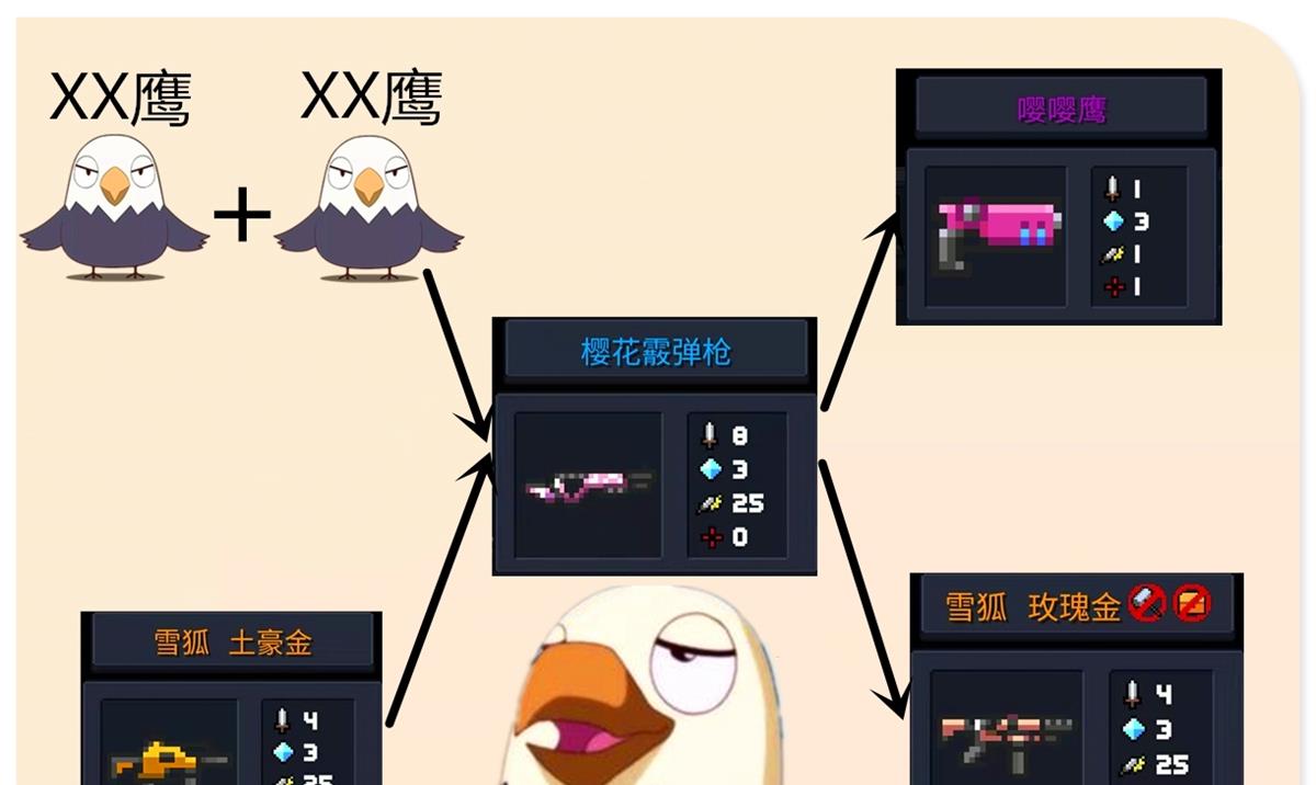 元气骑士:千本和樱花霰弹枪能合成吗?结果不淡定了,凉屋你又皮