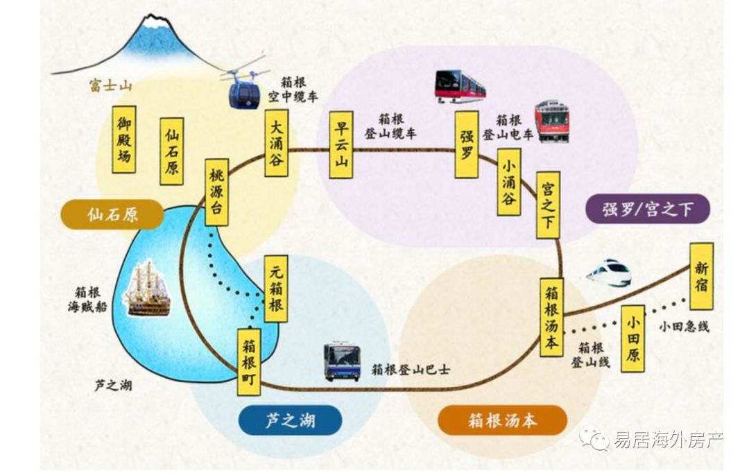 温泉酒店运营方案图片