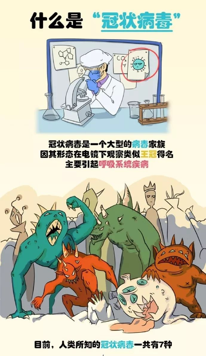 通俗易懂!大学生用漫画解读新型冠状病毒肺炎