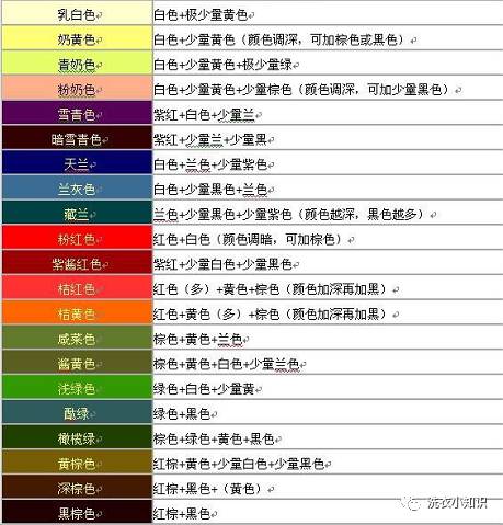 皮具调色参考表