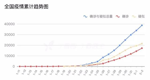 原創思想麻痺自我陶醉疫情防控的最大敵人