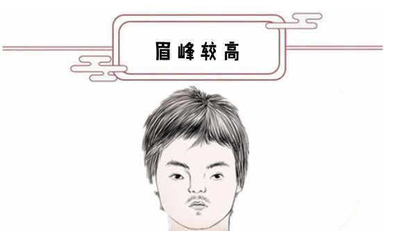 眉峰三角形的男人面相图片