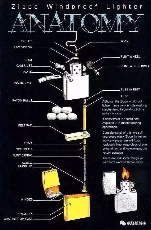 zippo打火机你真的懂吗