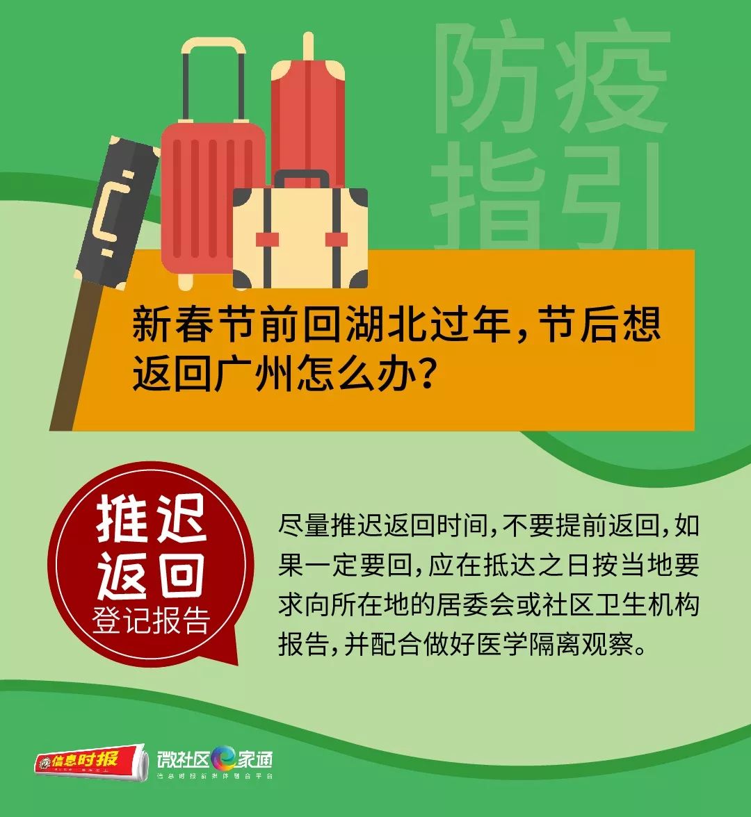 小區發現有確診新冠肺炎病例不用慌專家解答9個熱點問題教你守住健康