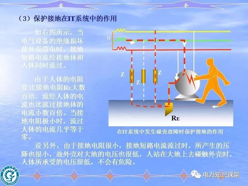 工作接地和保护接地的区别你知道吗