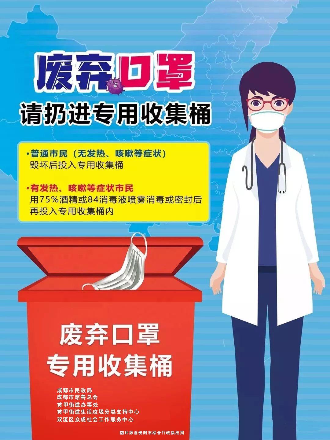 废弃口罩如何处理,这份操作指南请收下!