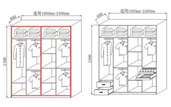 挂短衣的柜体不低于800mm长大衣的柜体高度不低于1300mm;抽屉的高度不