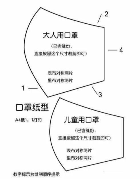 5分钟学会自制口罩,剪件旧衣服就能做好多个,手工布艺附教程