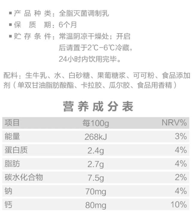 (配料表的順序是按照添加量由多到少排列的).