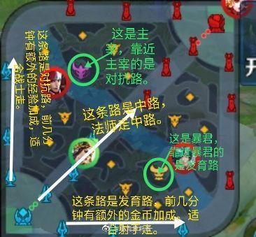 原创王者荣耀s18新手暴增闺蜜入坑图火了8张图让老玩家泪目