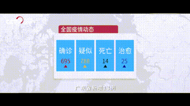 "肺炎疫情情况,"国家卫健委通报新型冠状病毒感染的,七六五四三二一