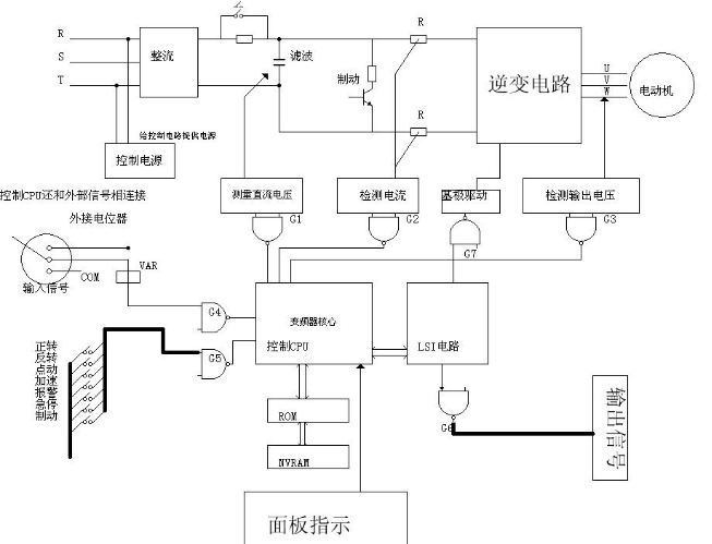 变频器控制电路原理图详解