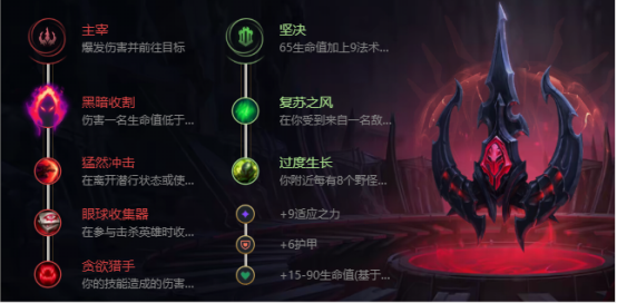 雷霆咆哮——沃利贝尔