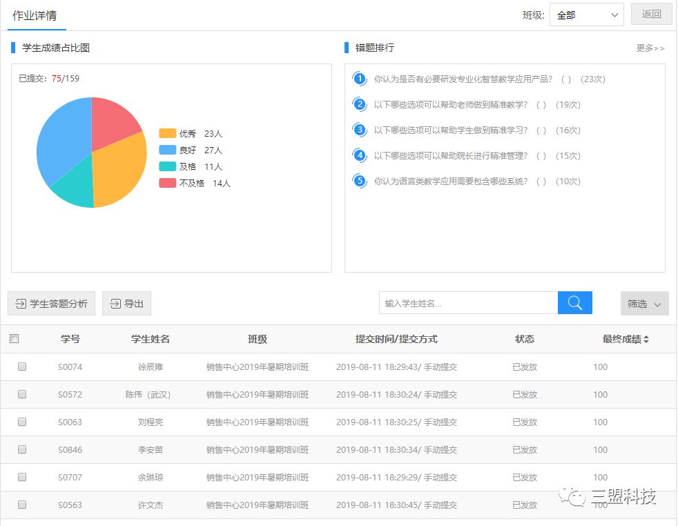 关于学堂云pro网课代刷的信息
