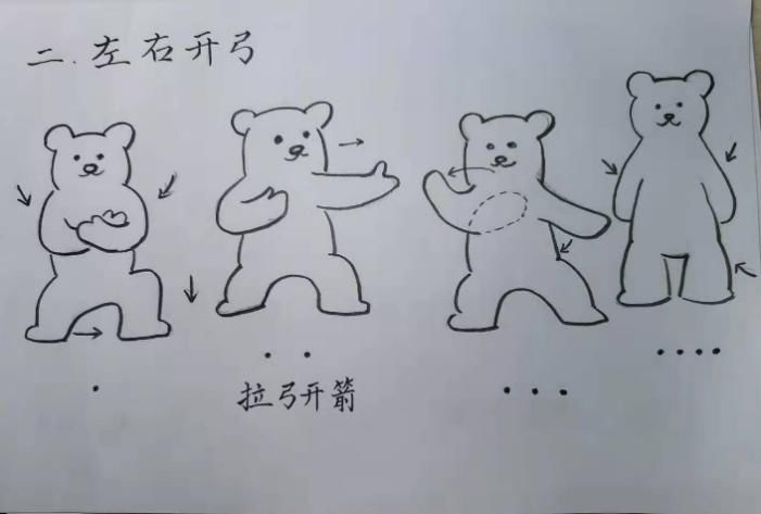 怎么让画动起来图片