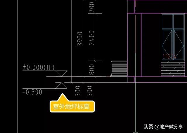 关于室外地坪，你必须知道的_标高