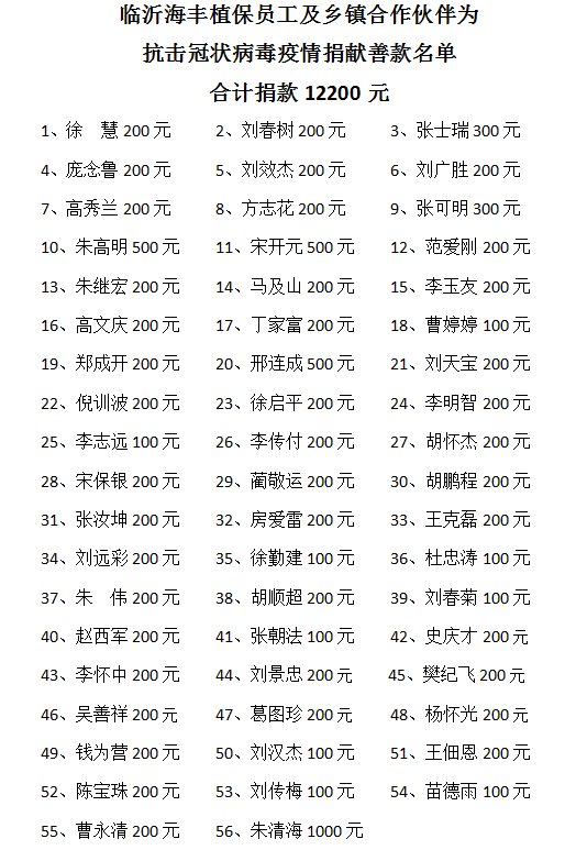 爱,在这里传递 —临沂海丰植保有限公司爱心捐款