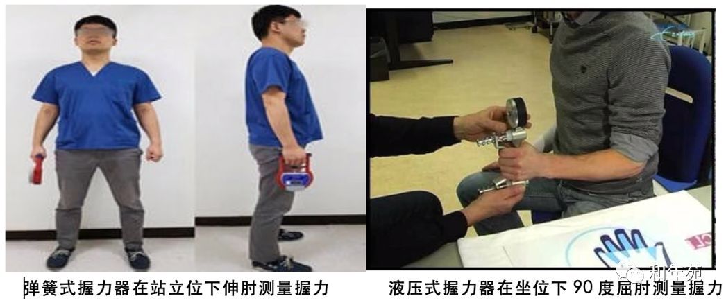 躯体功能awgs 2019推荐使用简易体能测量表(sppb),6米步行,5次起坐