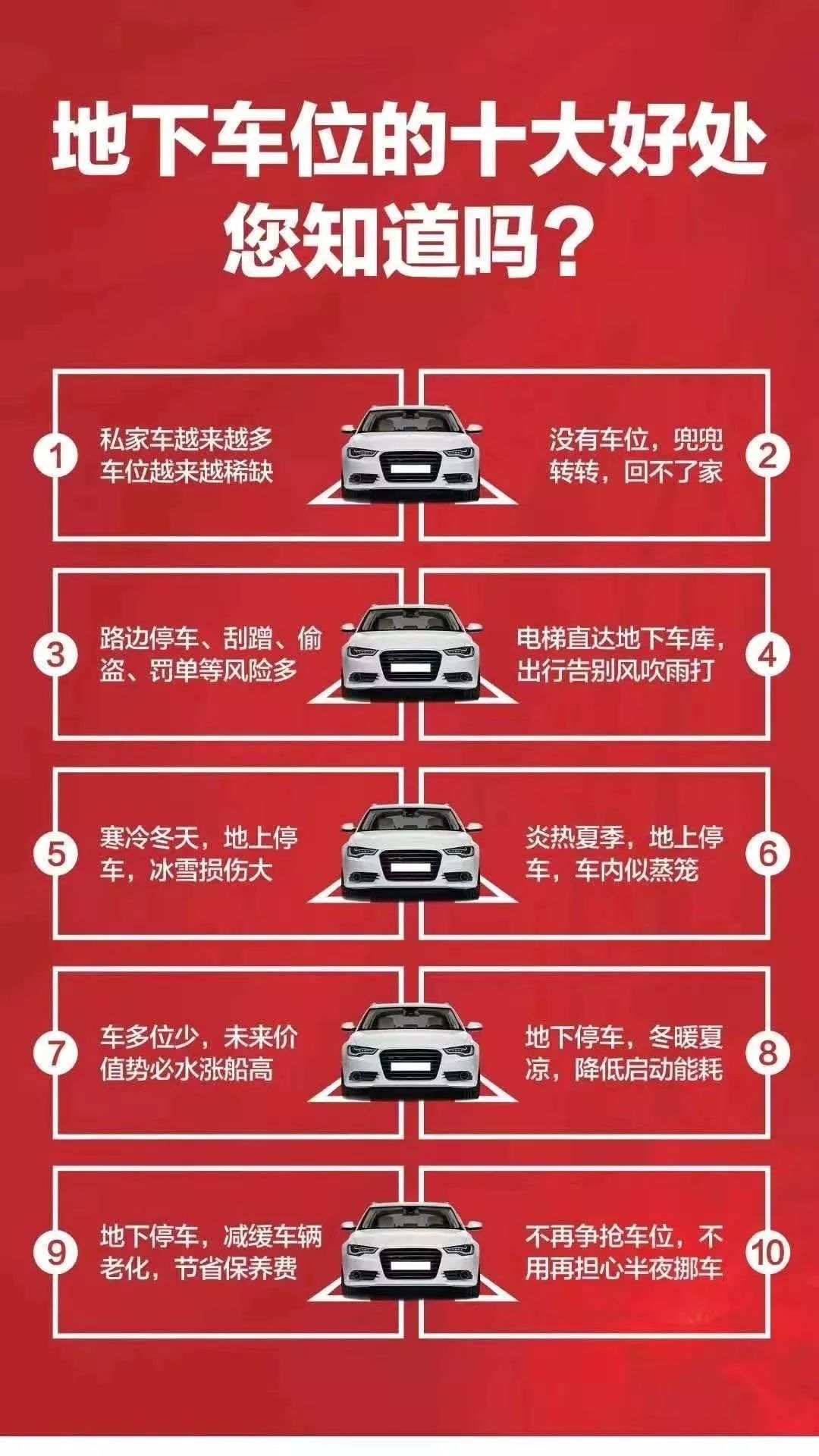 绿都新乡丨疫情无爱车位有情