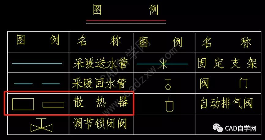 暖通专业cad图纸应该怎样看_设计