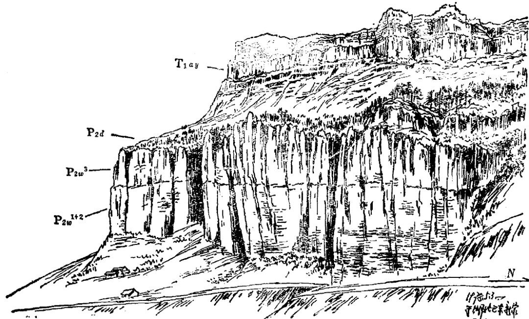 地质文化丨40年前,地质人这样画地质构造素描!