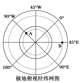 干货高中地理经纬网的判断方法附相关例题