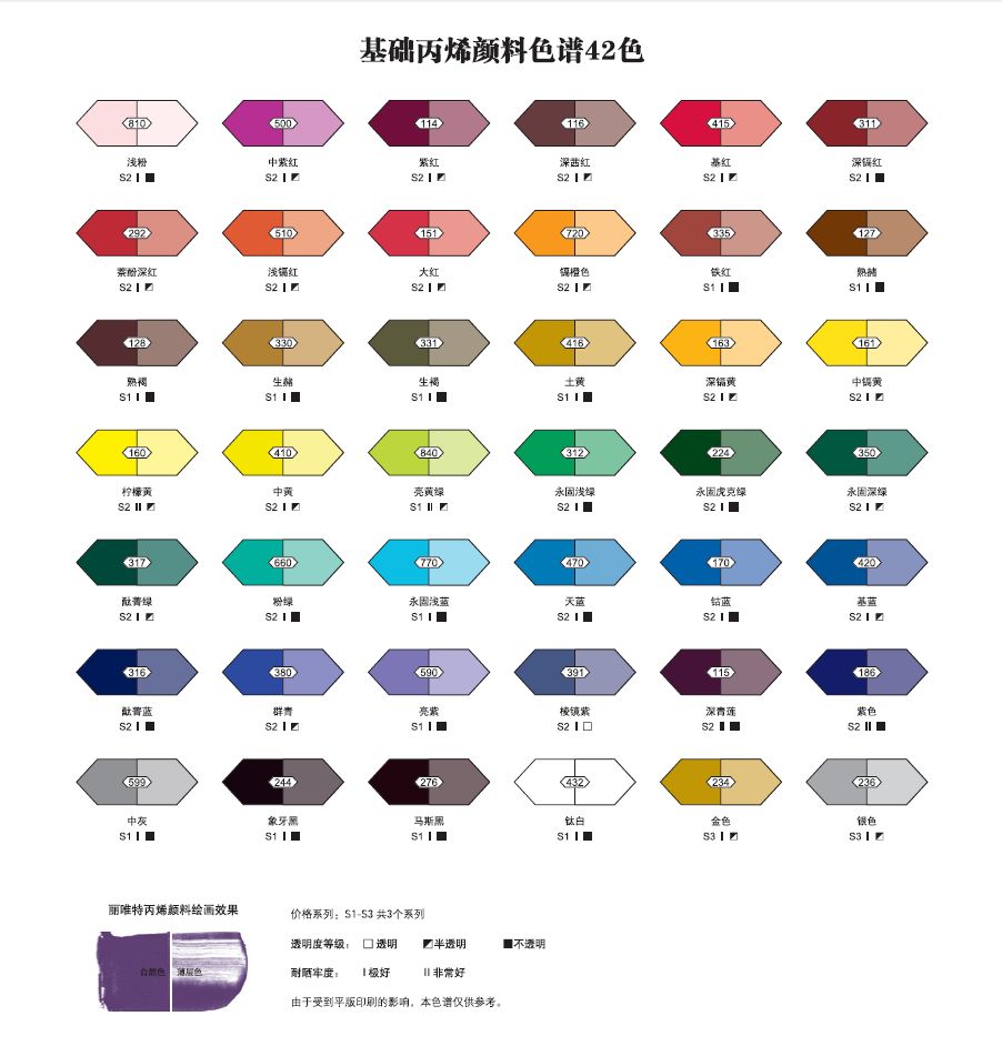 丽唯特特别放送:欢乐宅秘籍①