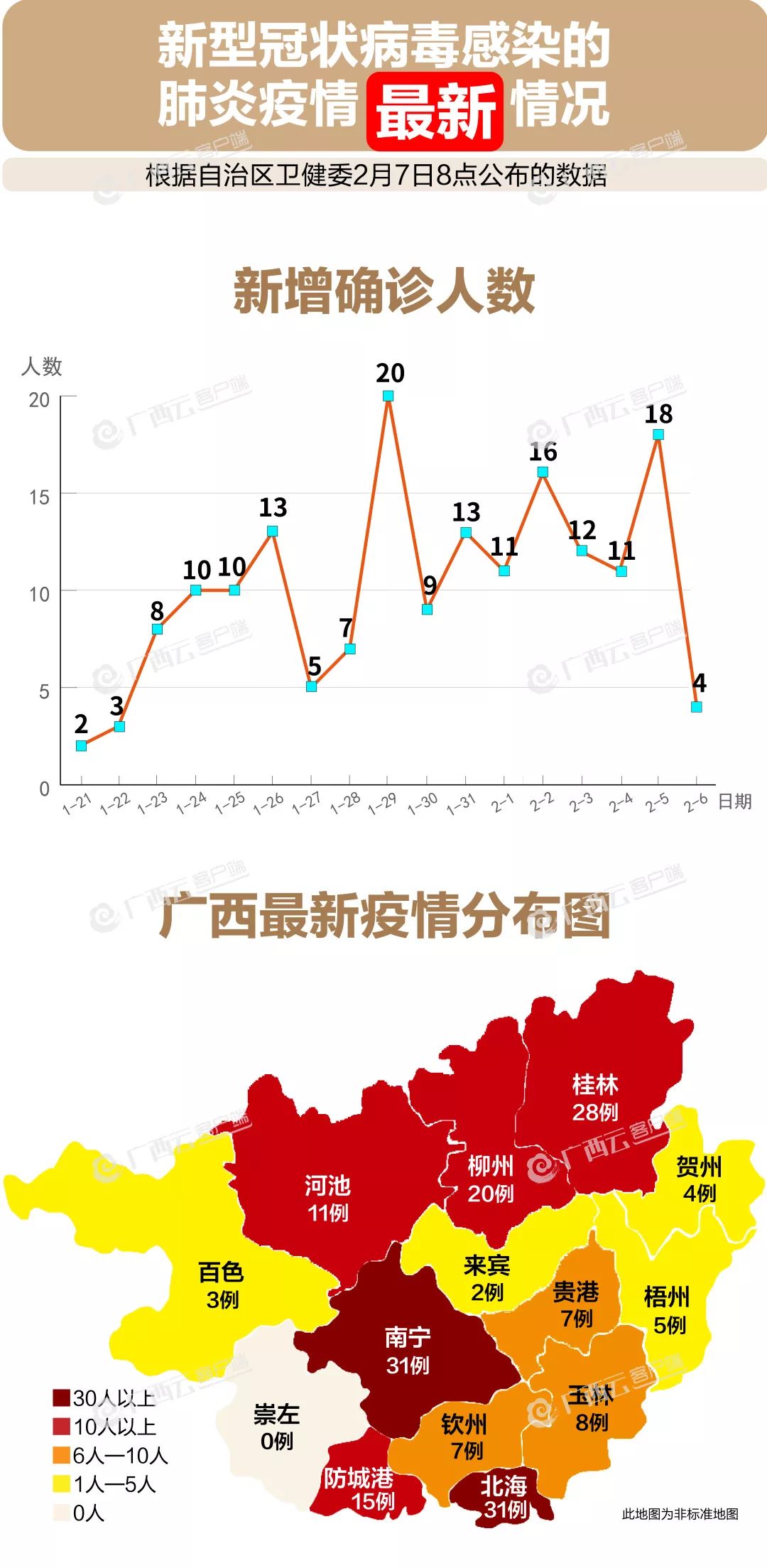 2022年广西疫情分布图图片