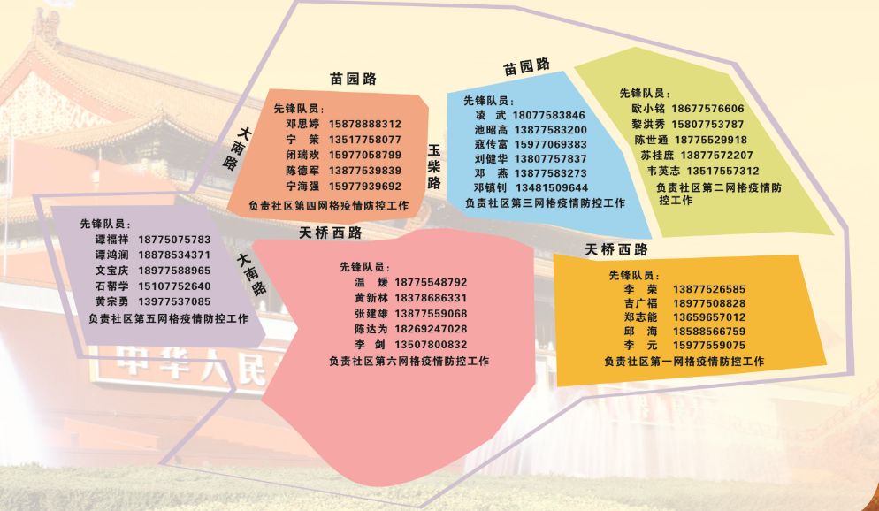 玉州区南江街道玉柴社区党委:"五个一"网格化管理织牢疫情联防联控网