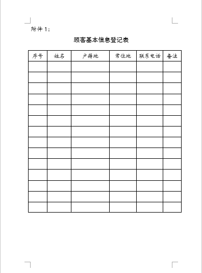 3,超市信息公开表2,市场保供基本情况日报表1,顾客基本信息登记表附件