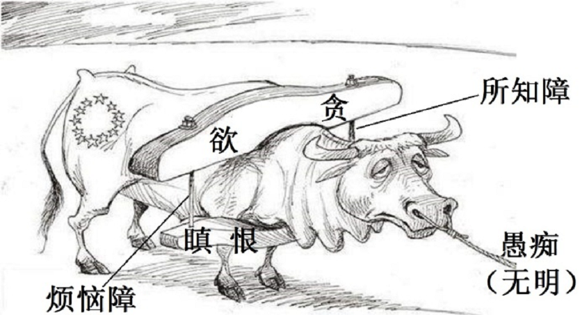 人性危机,引发全国,乃至世界性的卫生危机事件,让14亿国民自我"囚禁"