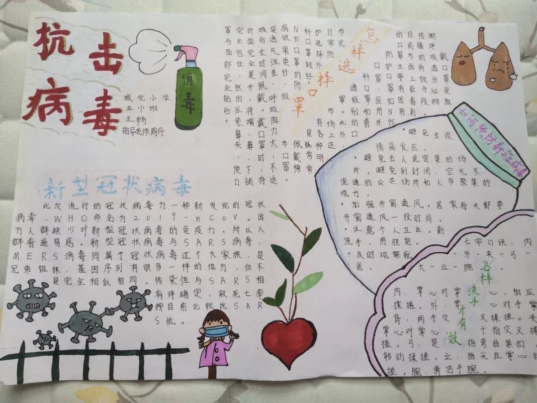 67争当"抗疫"小先锋,萍乡少先队员有"画"说!