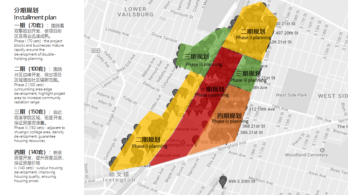 程煜川:美国纽瓦克存量460项目策划—上海川点包装设计解决方案
