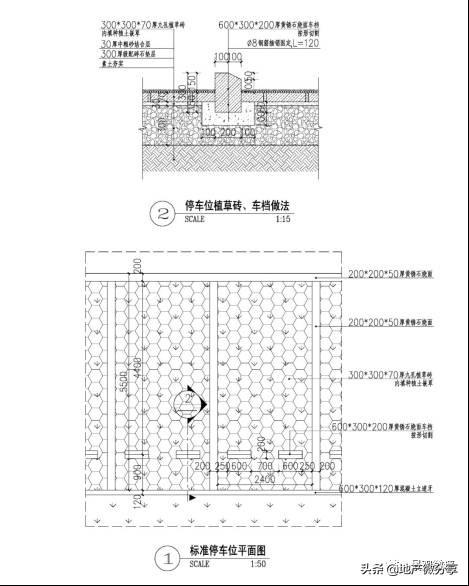 类别:停车场九孔植草砖造价:232元/m2项目:常熟(尚湖)↑类别:沙坑