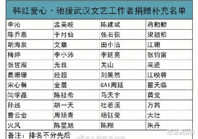 面對疫情,企業及明星捐款名單出爐,網友:無論多少都值得稱讚_武漢