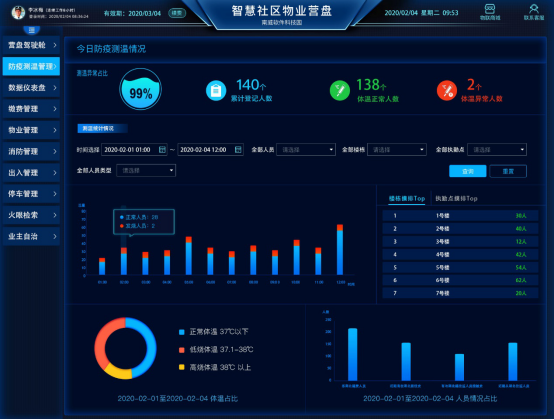 中间件选型在企业IT架构中的选择之痛与解决方案