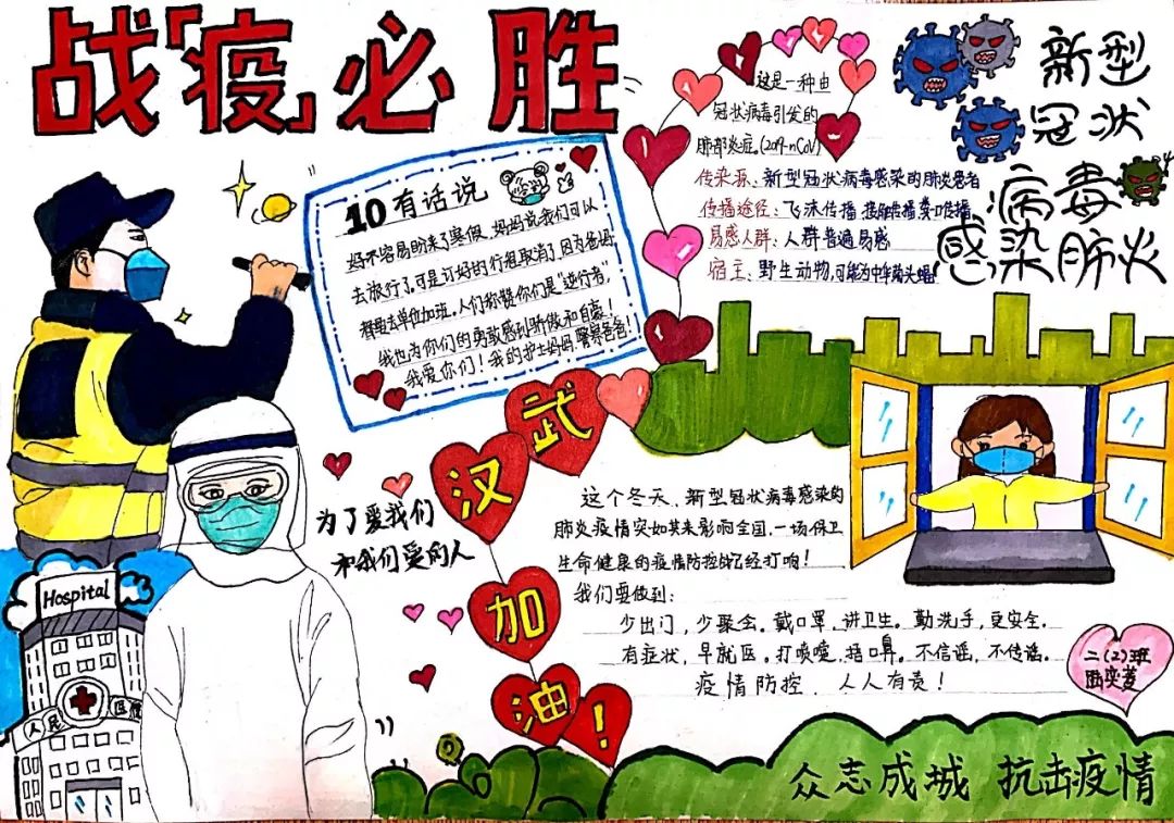 【浦明少先队】一同战"疫" ,浦明少年在行动(三)_疫情