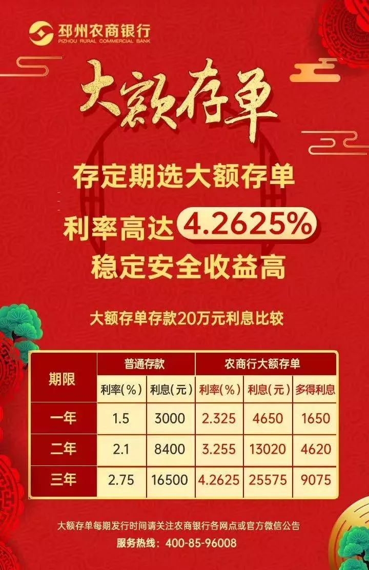 2625 万元起存安全稳健,大有可为邳州农商银行大额存单但谁说宅在家
