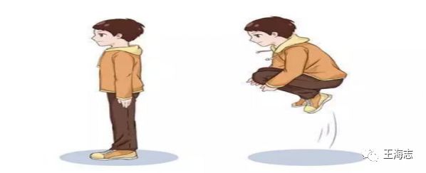 2收腹跳1仰卧举腿(图1)动作方法练习内容第二部分6.绕踝腕关节5.