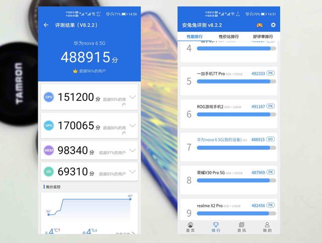 首先,用安兔兔进行跑分,华为 nova 6跑出48万的好成绩,在2020年1月份