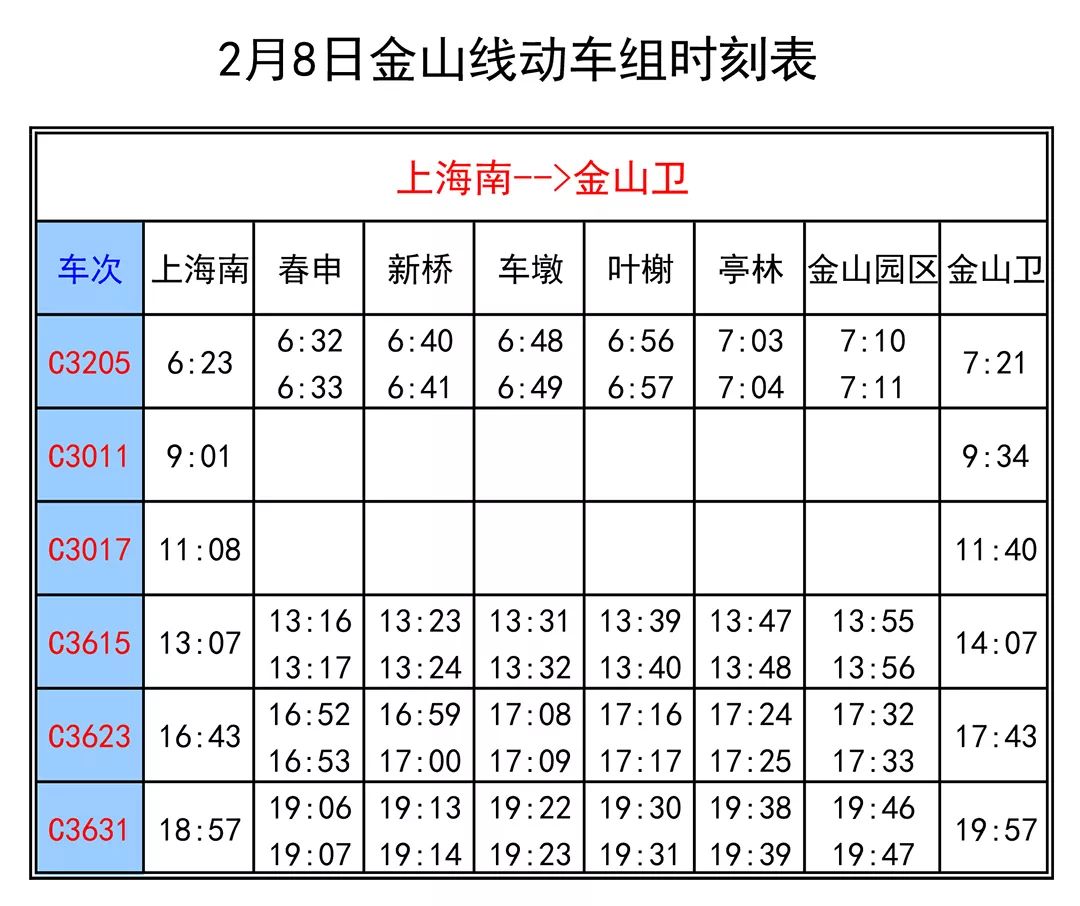 2月8日金山铁路列车运行安排