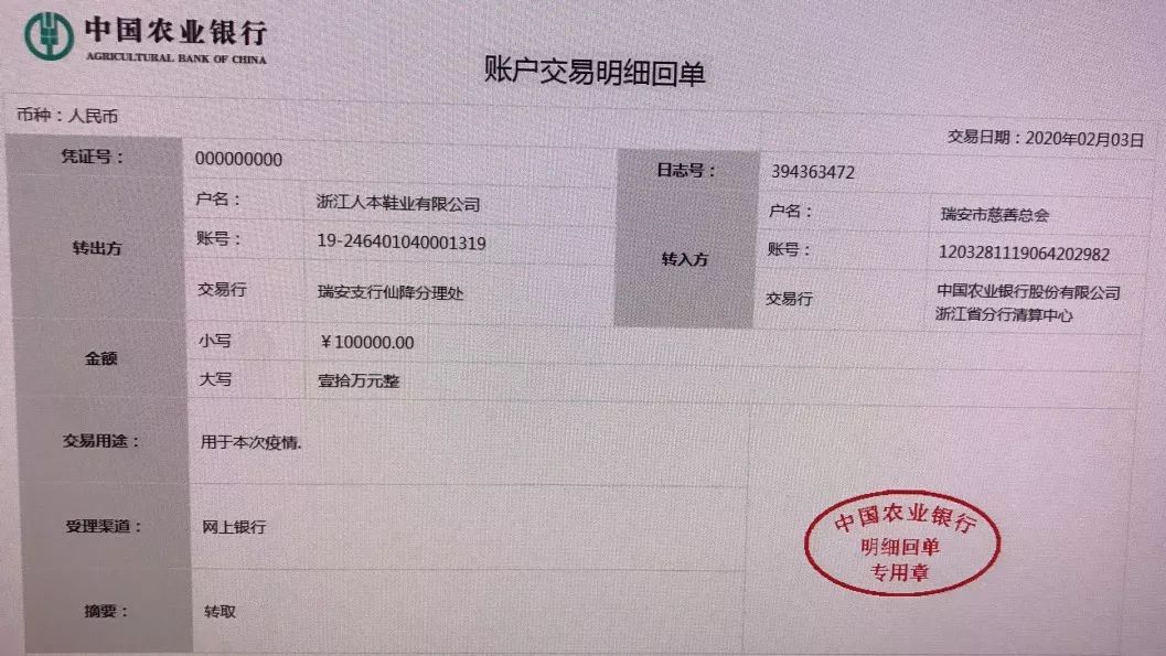 青企战疫抗击疫情我们在行动