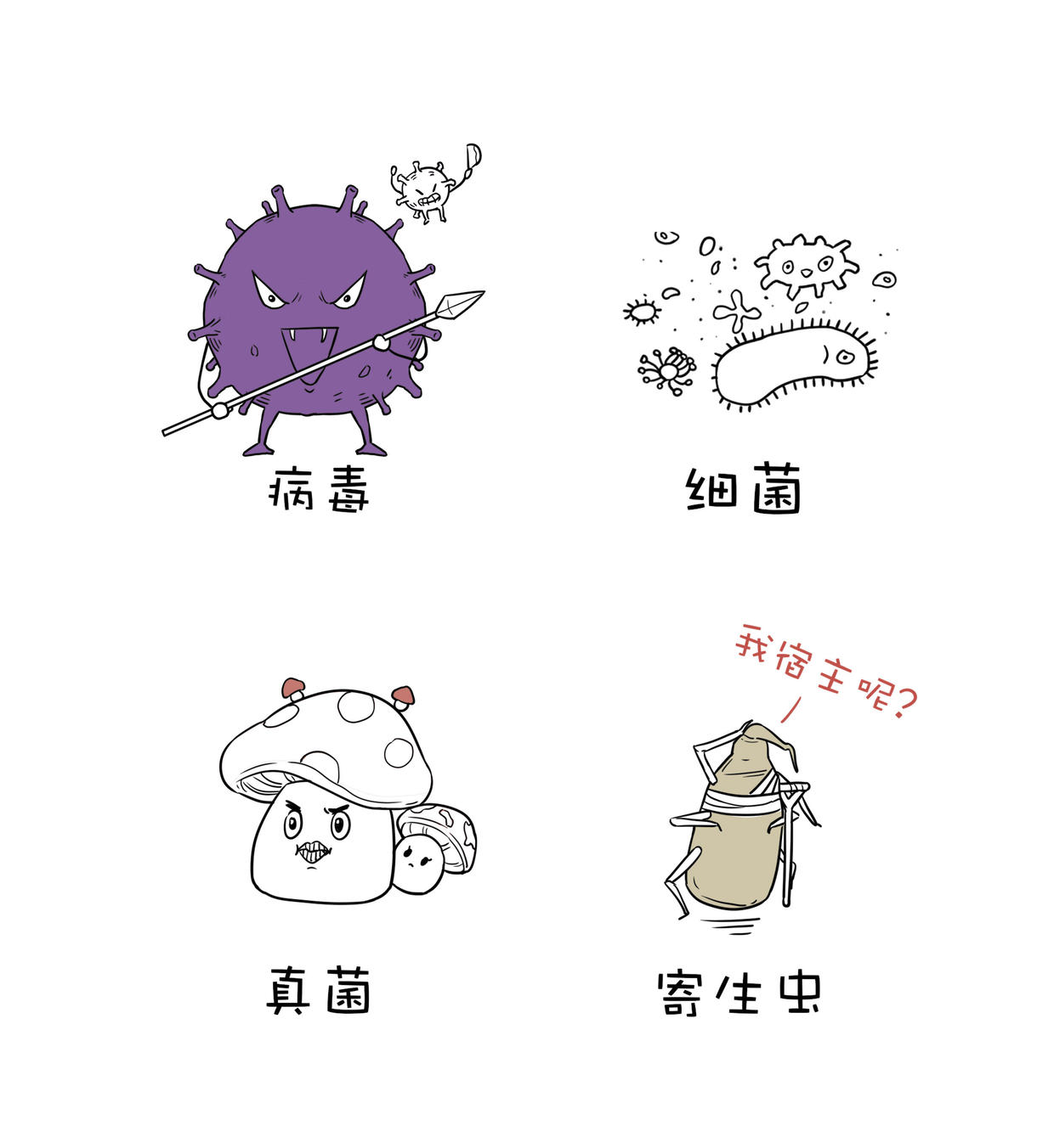 除了冠型病毒,你还要知道的关于传染病的知识_细菌