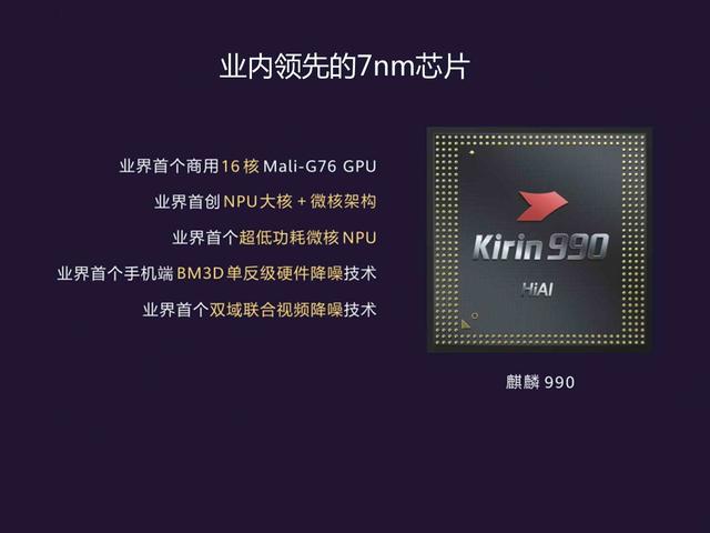 华为 nova 6所搭载的麒麟990芯片,是采用了台积电新一代的7nm制程工艺