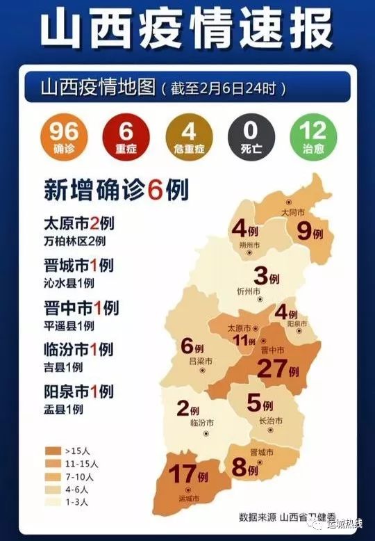 山西疫情地图图片