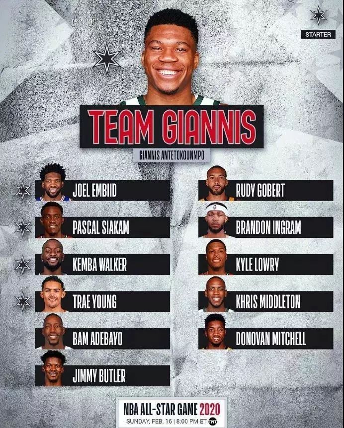 七天后的长周末nba全明星的选人你有啥想法吗