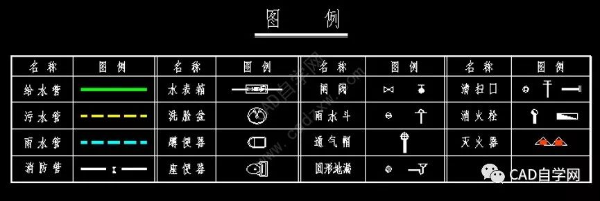 cad排水系统图符号大全图片