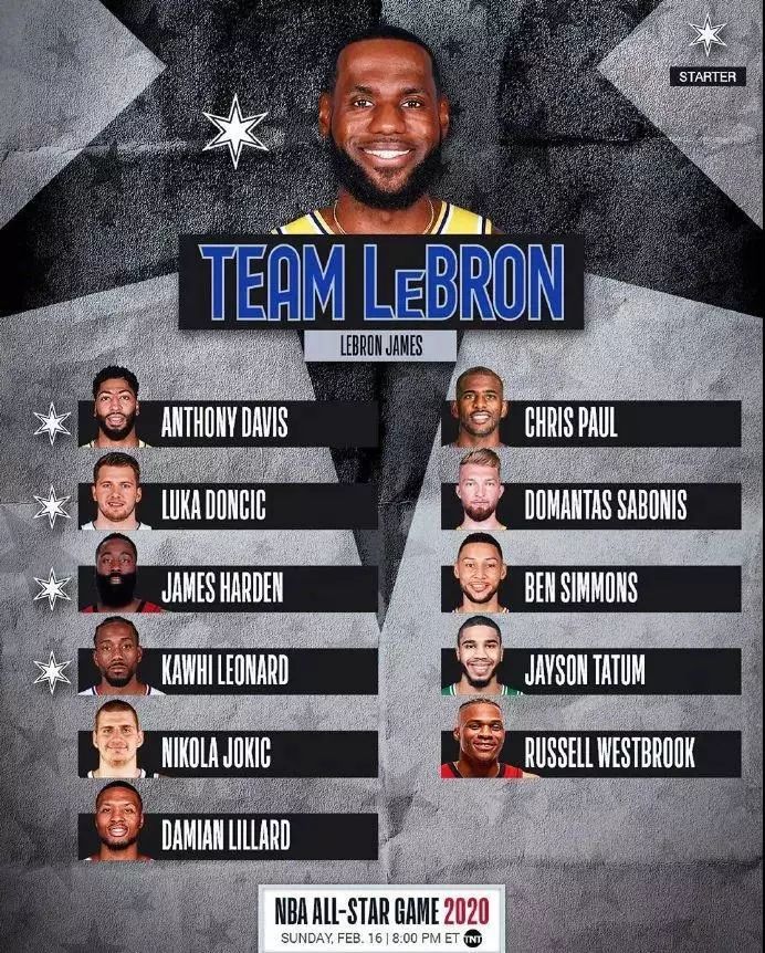 七天后的长周末nba全明星的选人你有啥想法吗